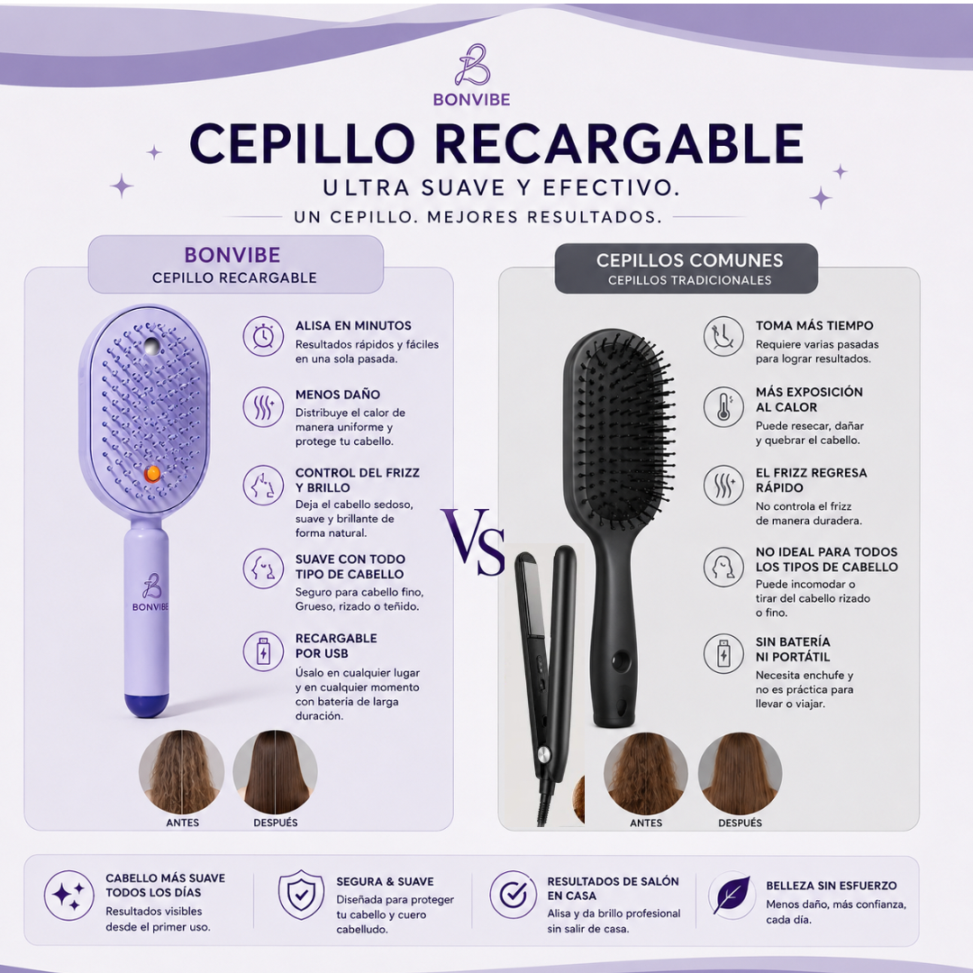 Anti-Knot & Anti-Frizz Brush