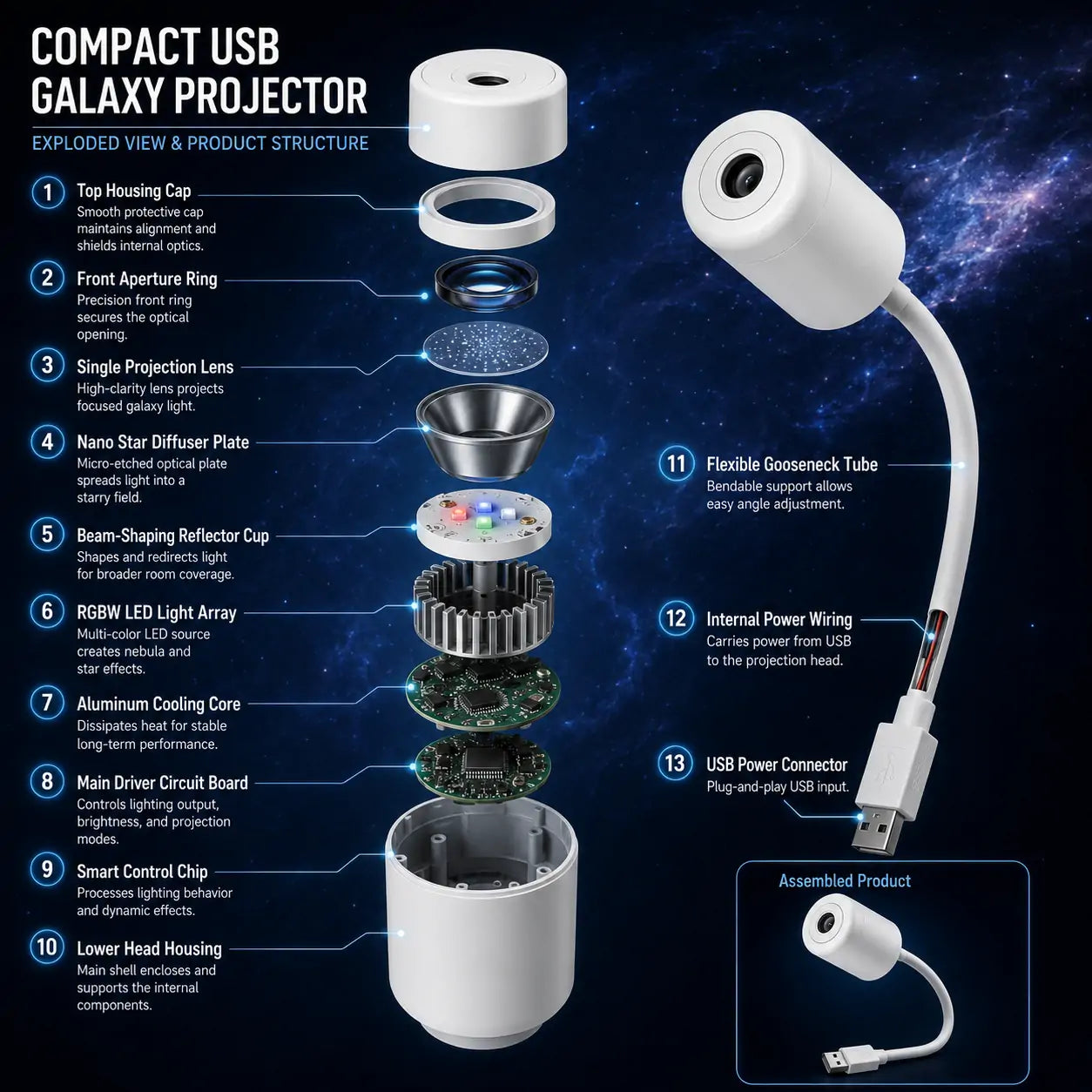 Comauo® Night Light Projector